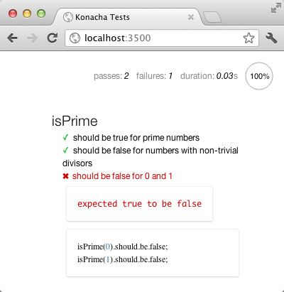 Getting Started With Konacha: JavaScript Testing on Rails